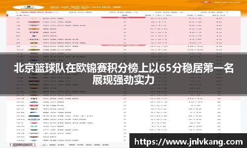北京篮球队在欧锦赛积分榜上以65分稳居第一名展现强劲实力