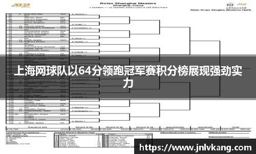 上海网球队以64分领跑冠军赛积分榜展现强劲实力