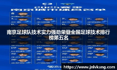 南京足球队技术实力强劲荣登全国足球技术排行榜第五名