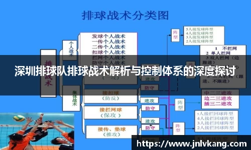 深圳排球队排球战术解析与控制体系的深度探讨