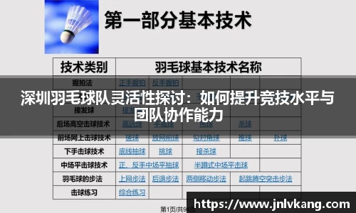 深圳羽毛球队灵活性探讨：如何提升竞技水平与团队协作能力