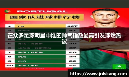 在众多足球明星中谁的帅气指数最高引发球迷热议